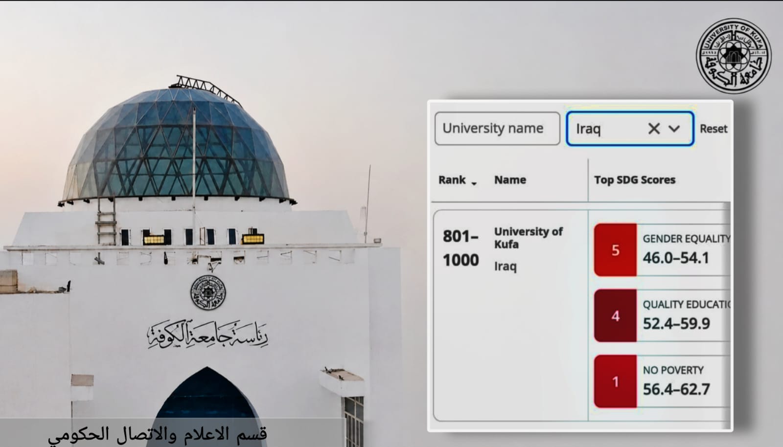 جامعة الكوفة تحقق المركز الرابع محليًا في تصنيف THE Impact Rankings 2026